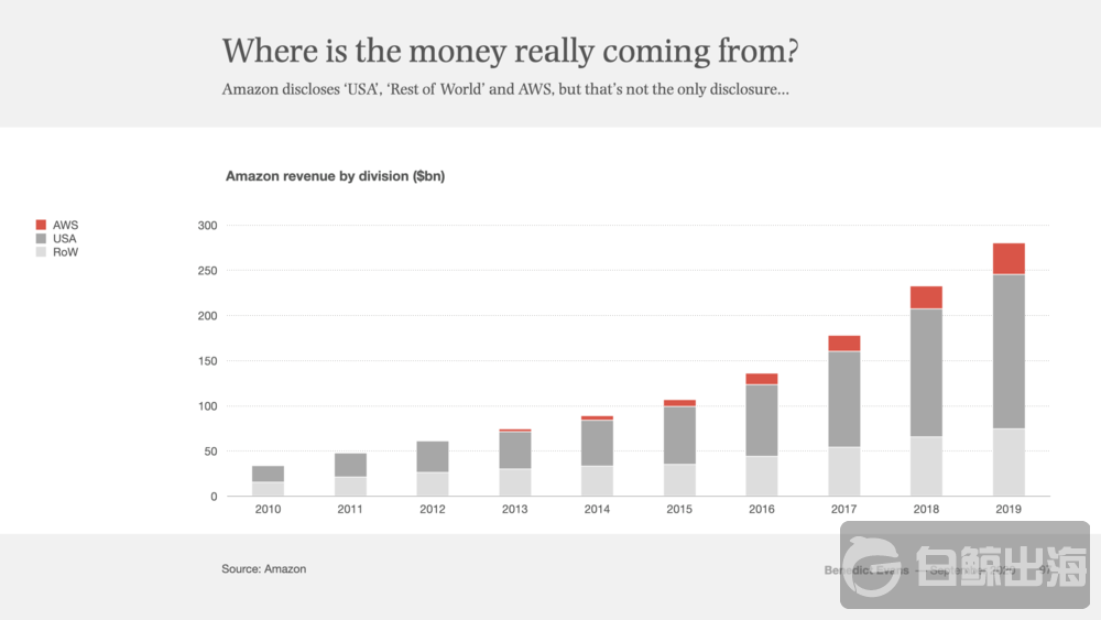 1602846005285394.png image011.png