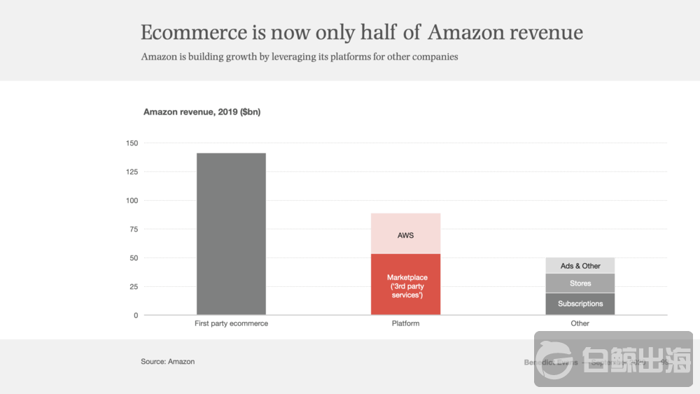 1602846065988589.png image015.png