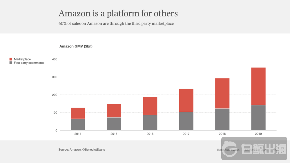 1602846108729144.png image017.png