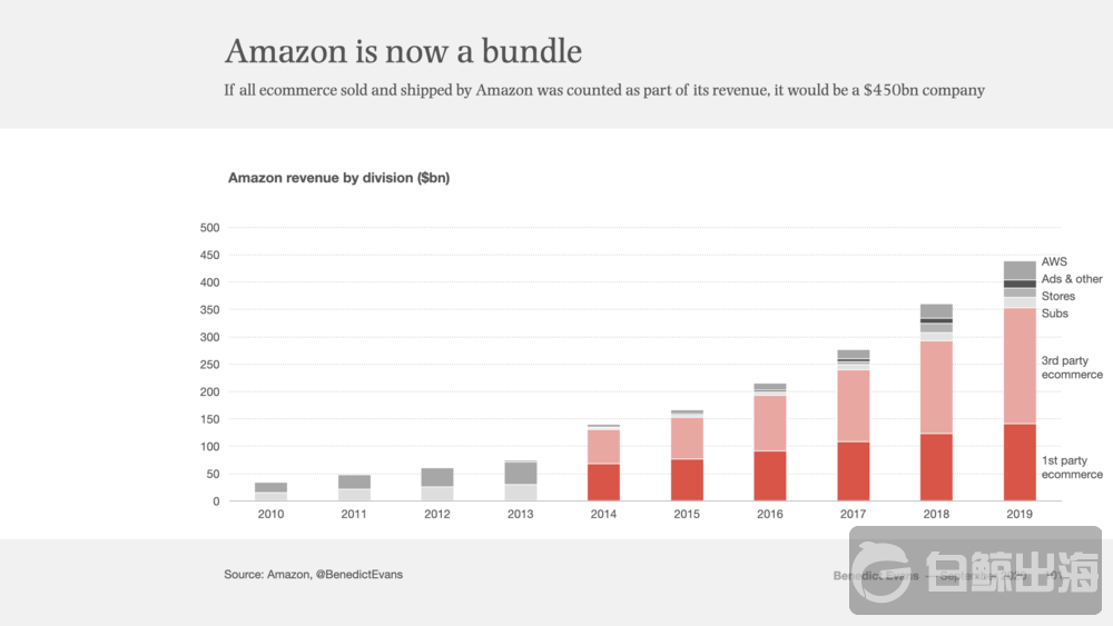 1602846157954086.png image019.png