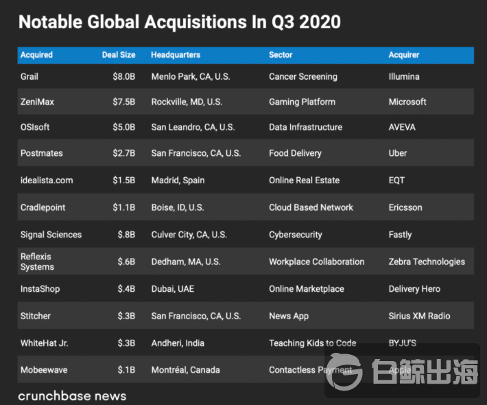 1603102521824123.png image017.png