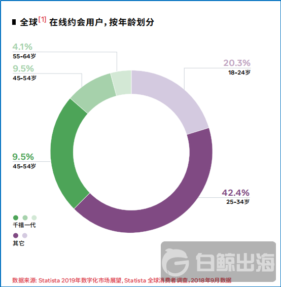 1603189992972088.png image.png