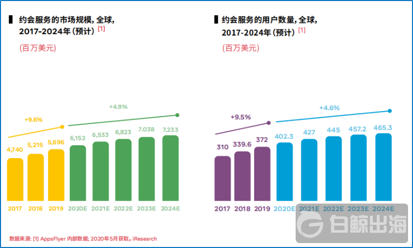 1603190162380882.png image.png