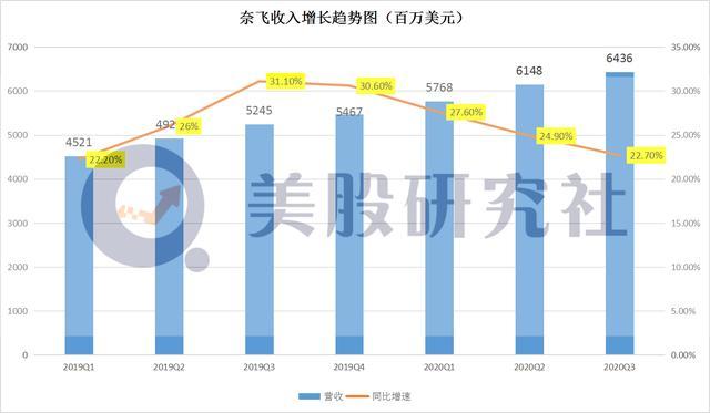 1603272910182705.jpeg 是.jpeg