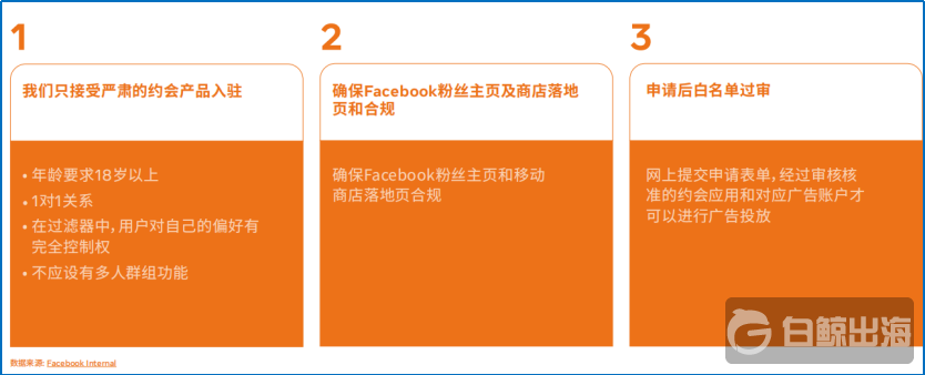 1603360418720644.png image.png