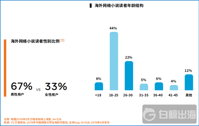 1603361899831625.png image.png