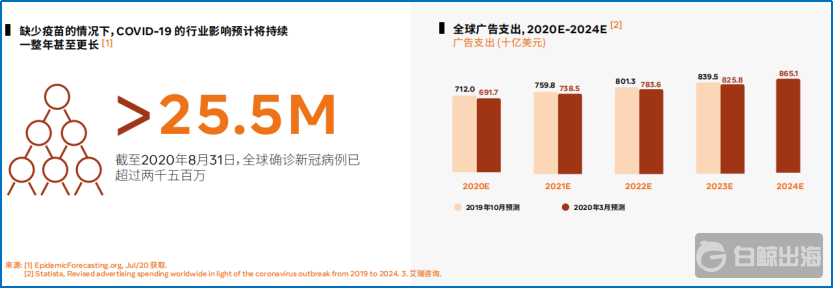 1603362146694213.png image.png