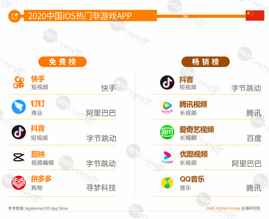 1603436430877538.png 是3.png