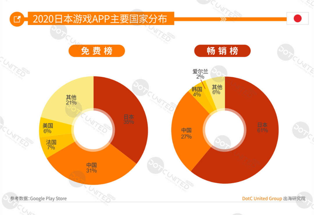 1603436488183880.png 是7.png