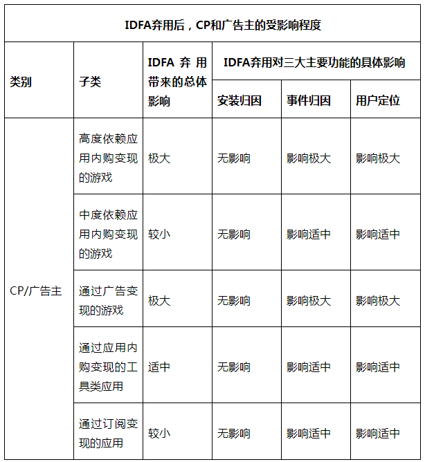 1603441042954105.png image.png