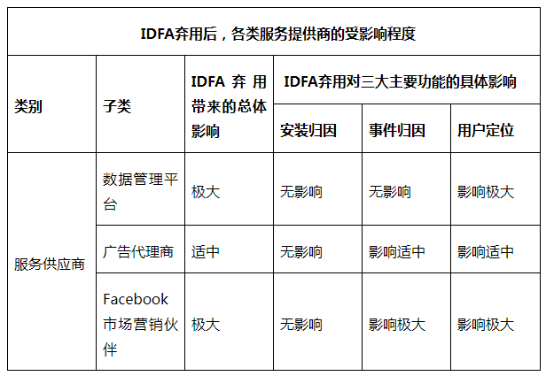 1603441062370077.png image.png