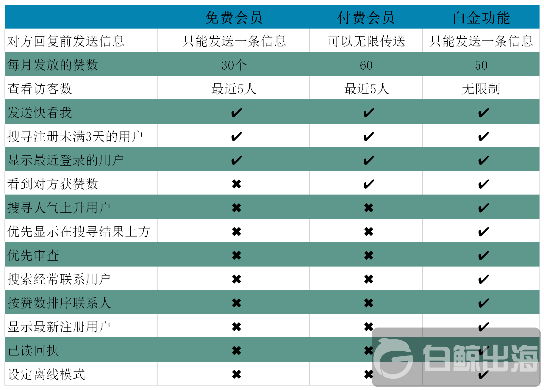 1603442805159327.png image.png