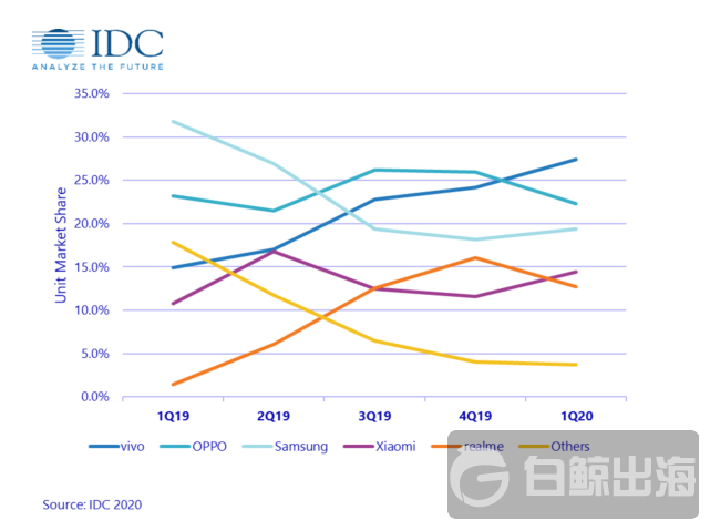 1603692934844108.png 2.png