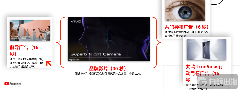 1603692956759552.png 3.png