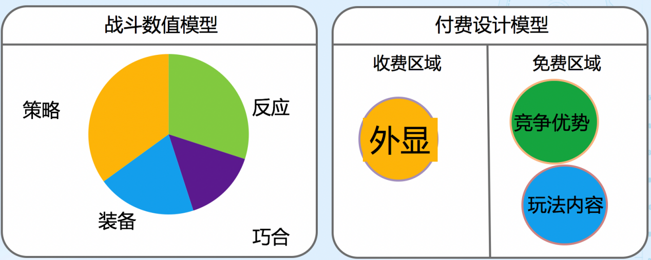 1603782200216295.png 图片3.png