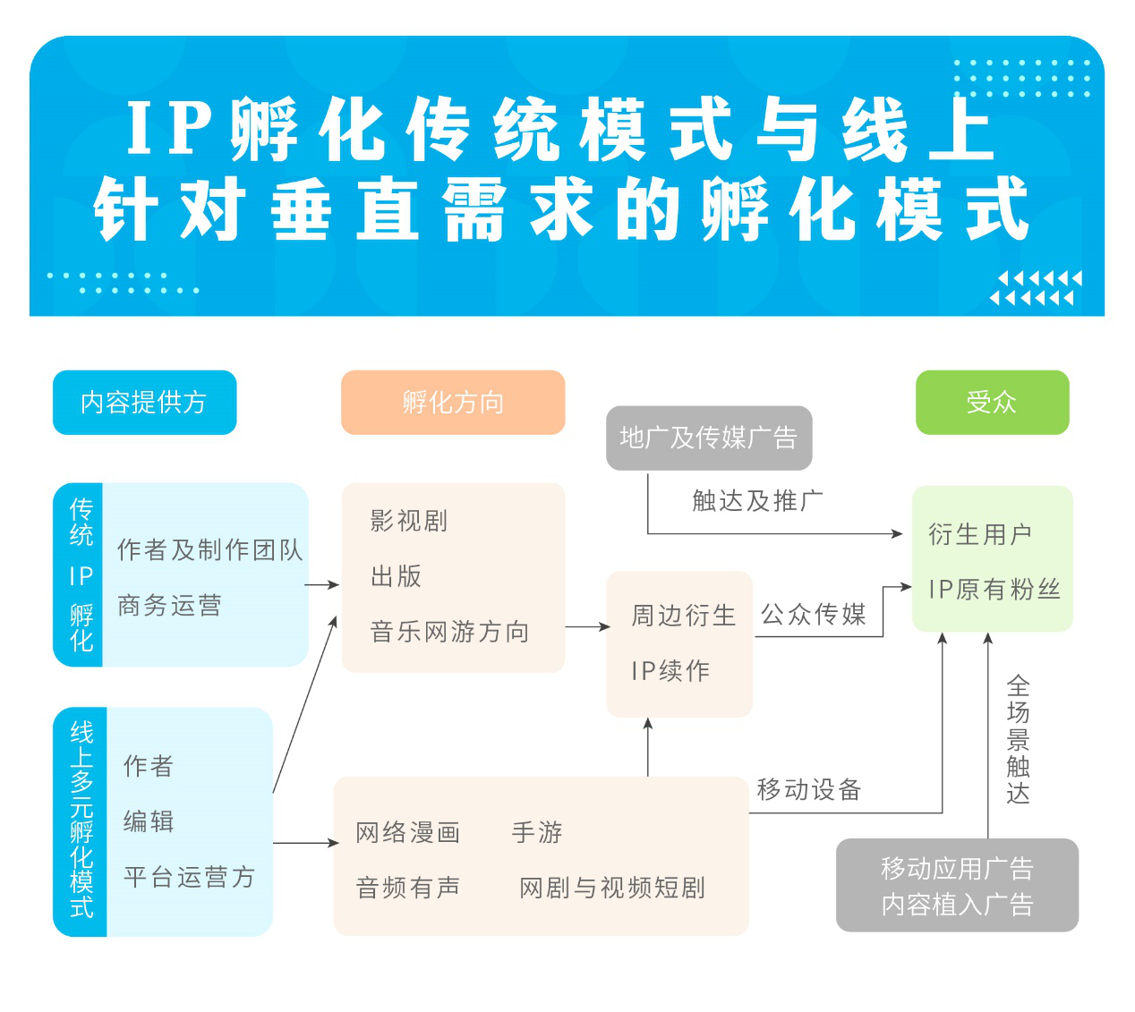 1603790608304650.png 图片6.png