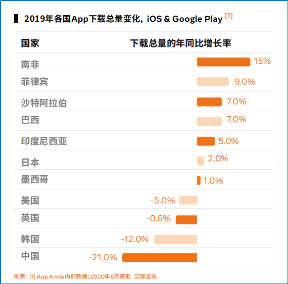 1603867276272836.png image.png