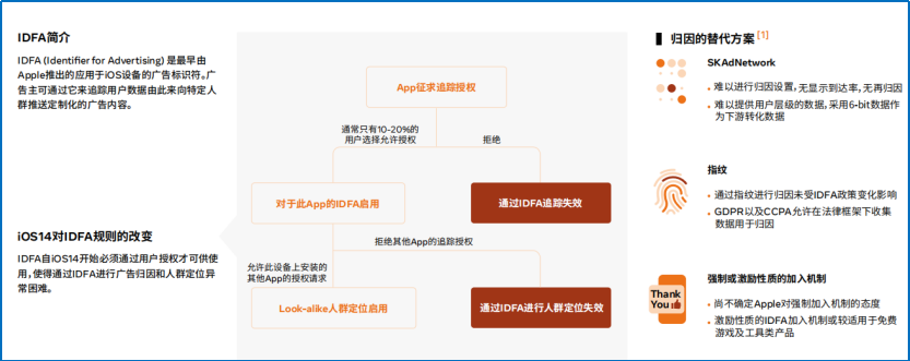 1603867379245716.png image.png