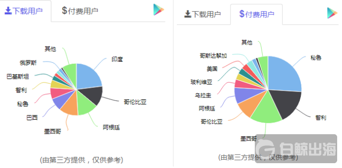 1603868777552882.png 图片7.png