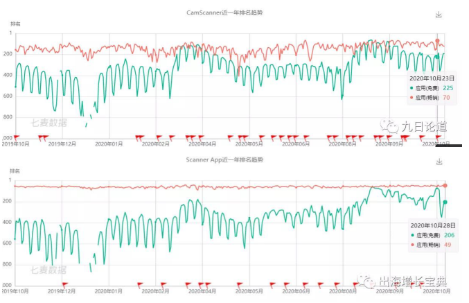 1604315234950301.png image.png