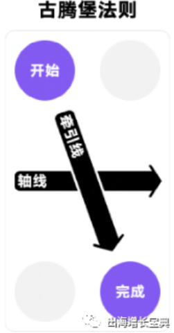 1604315671746964.png image.png