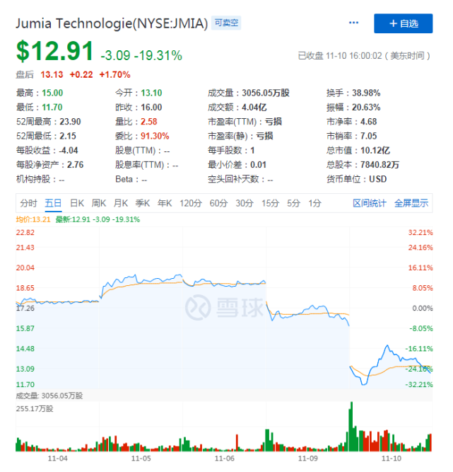 1605150874956713.png 发2.png