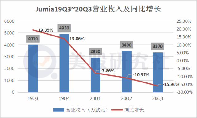 1605150892724512.png 发3.png