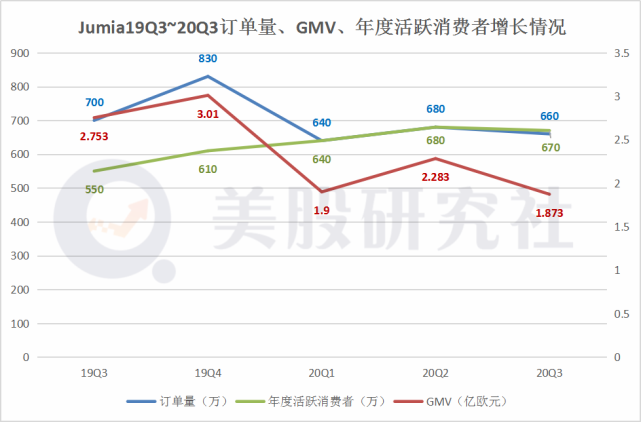 1605150908712567.png 发4.png