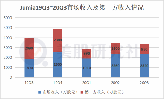 1605150923775565.png 发5.png