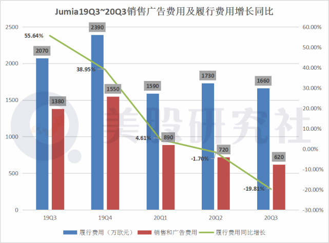 1605150966198662.png 发7.png