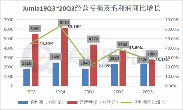 1605150978426259.png 发8.png