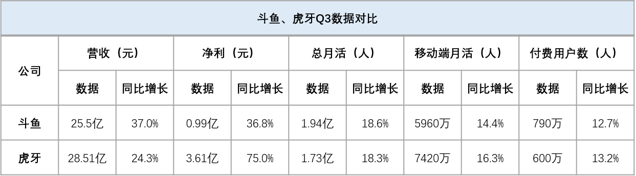 1605260616286278.png 图片3.png