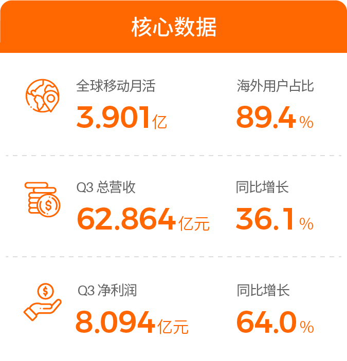 1605581913691668.png 发.png