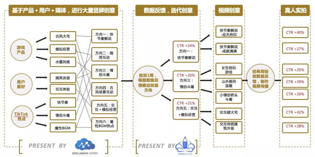 1605597739553193.jpg 5.jpg