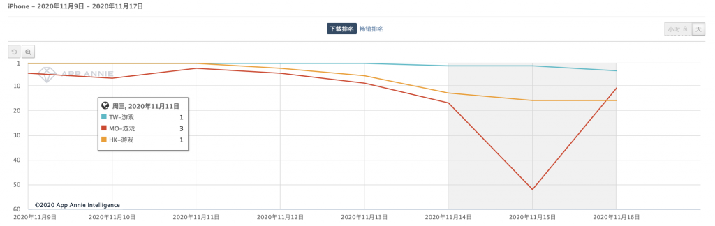 1605687457105033.png 是2.png