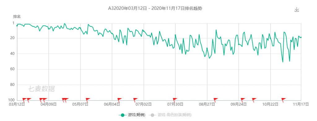 1605687544190745.png 是7.png