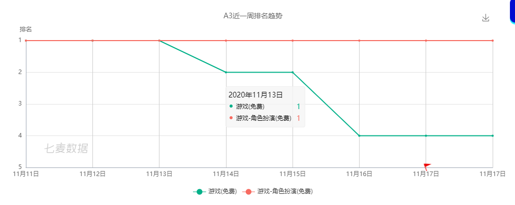 1605687903389099.png 是25.png