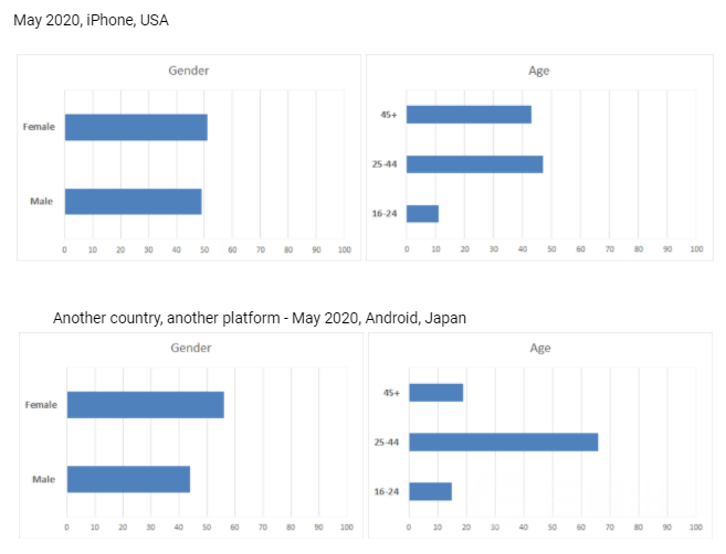 1605751317957079.png audience+1.png