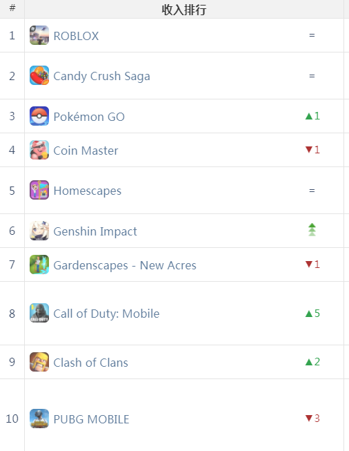 1605761501290104.png 发7.png