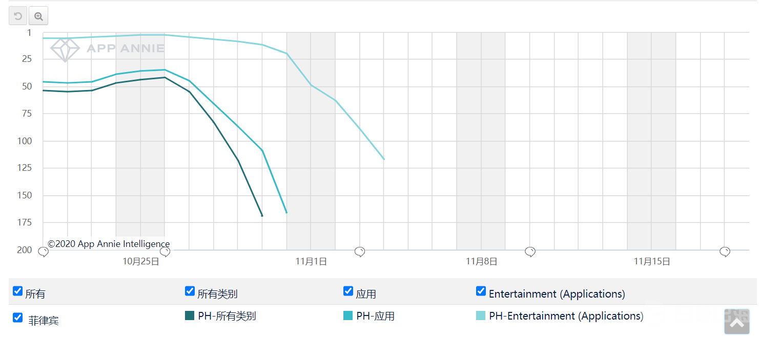 1605789349845939.png 1605789296(1).png