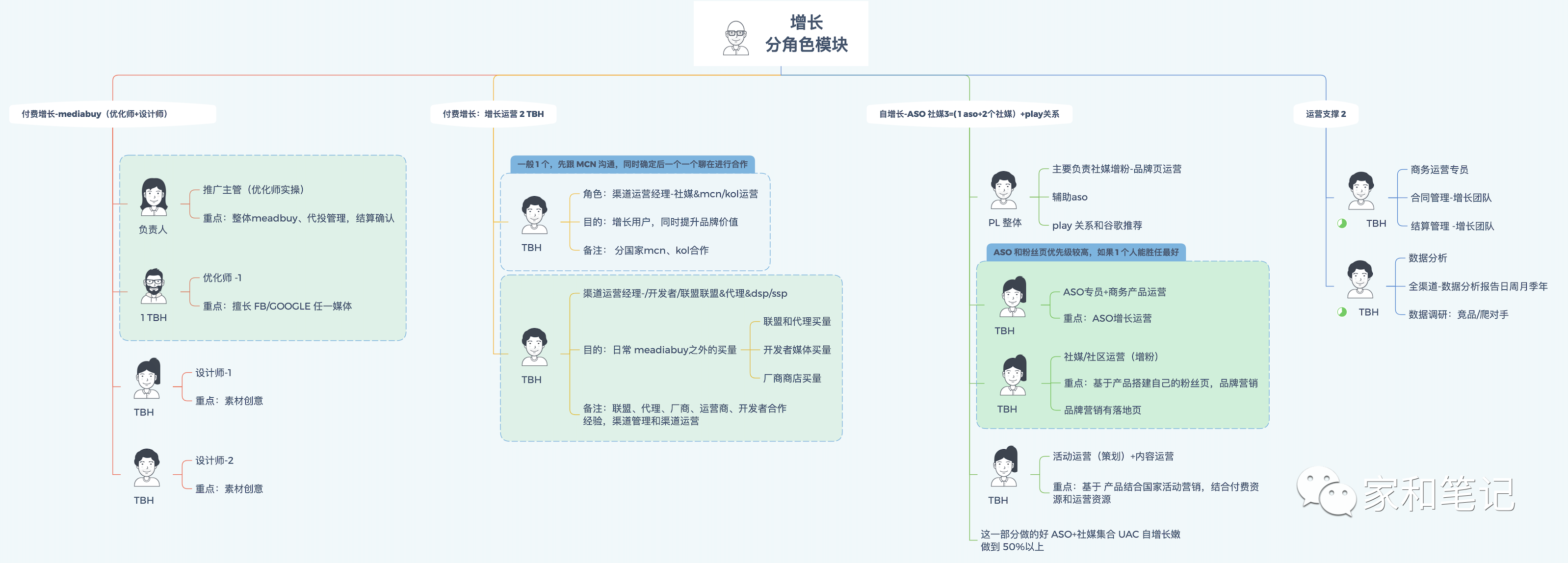 1606295297190321.png 图片2.png