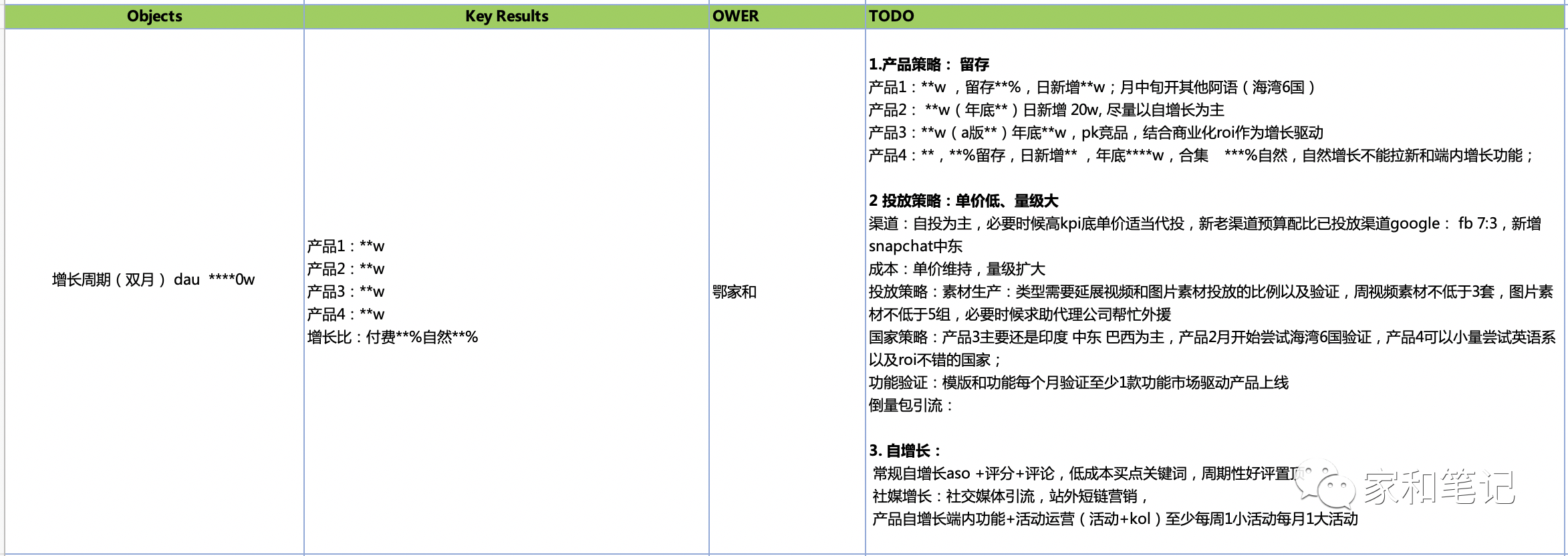 1606295580200424.png 图片3.png