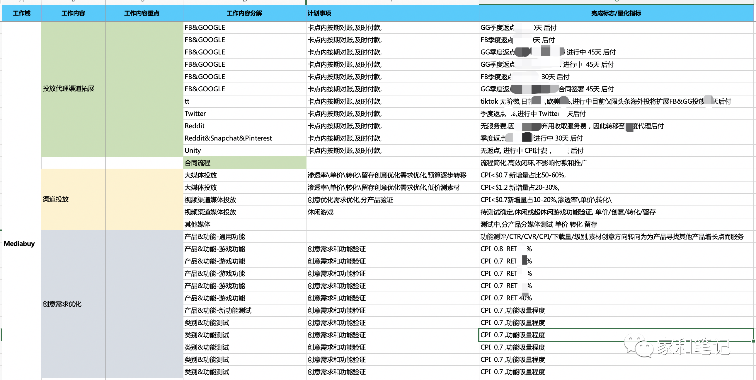 1606296135896414.png 图片6.png