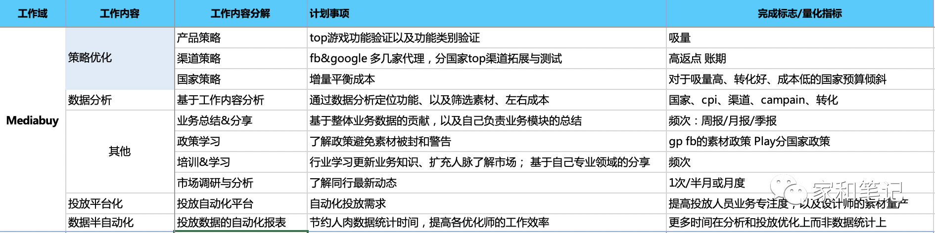 1606296175311181.png 图片7.png