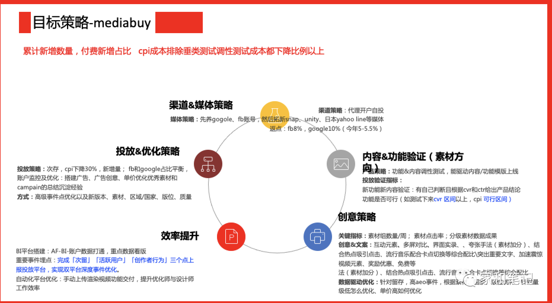 1606296712378035.png 图片11.png