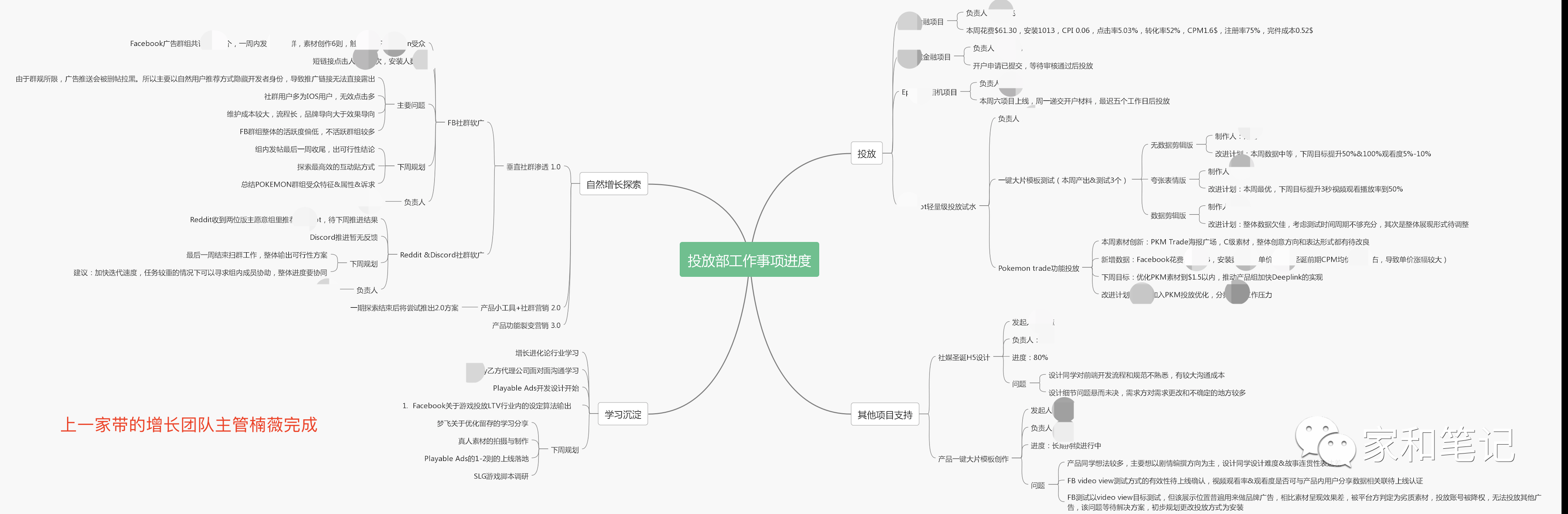 1606296753610561.png 图片12.png