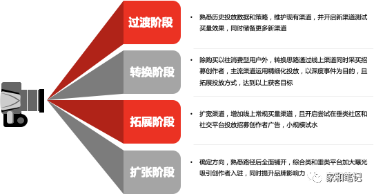 1606296869812489.png 图片13.png