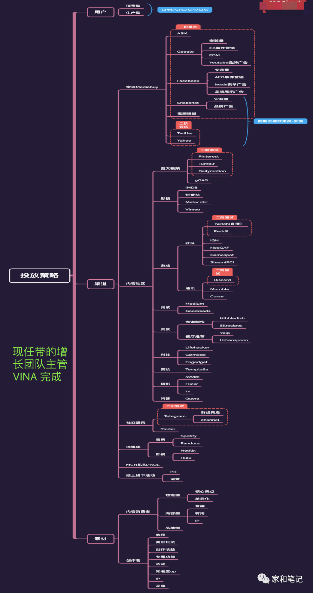 1606296899252625.png 图片14.png