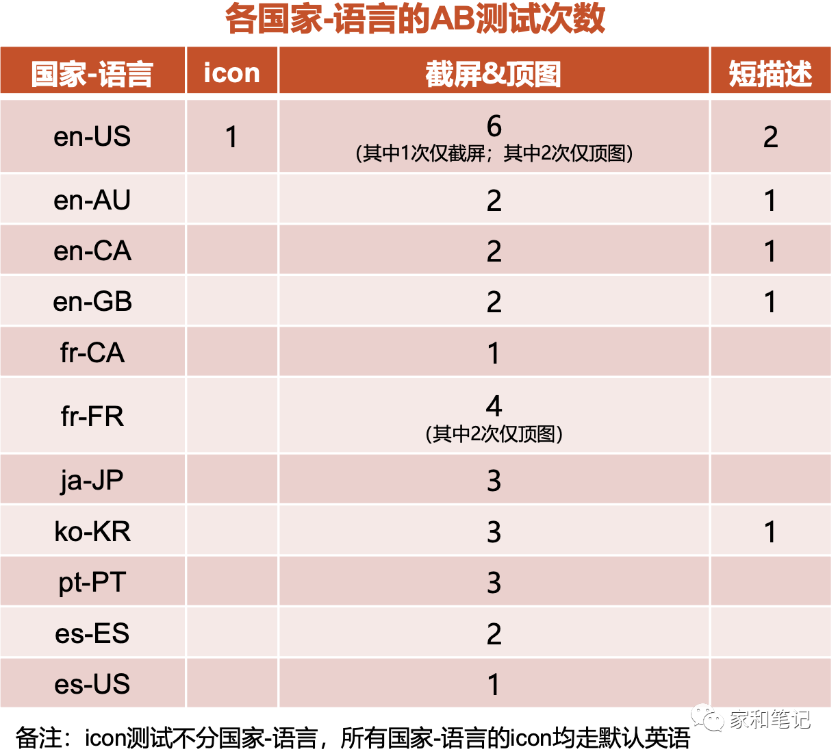 1606297187950152.png 图片17.png