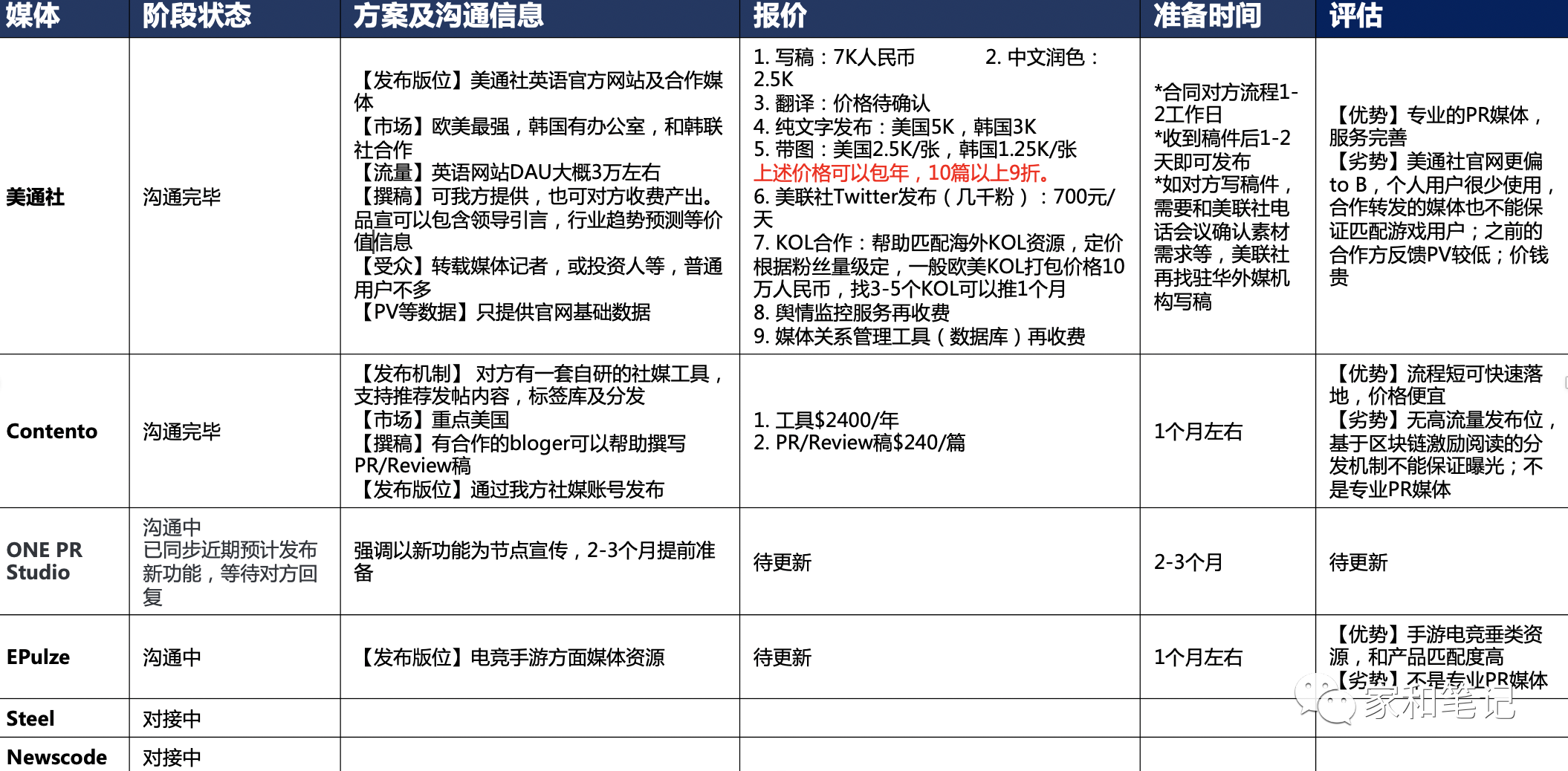 1606297665789744.png 图片25.png